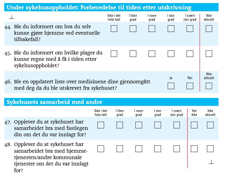 Forberedelse av