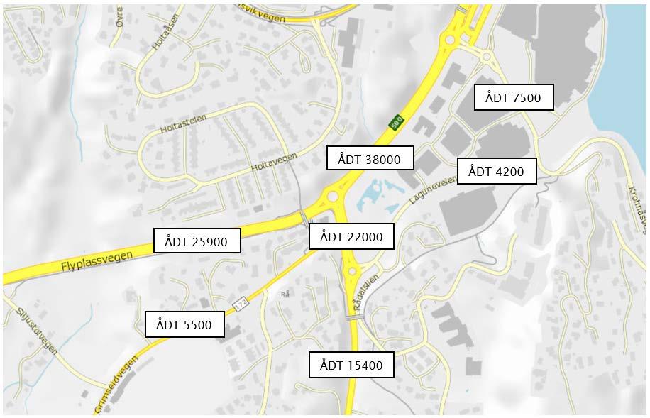 Trafikkmengder Dagens trafikkmengder i området (2017-tall)