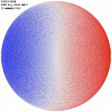Måling av Dopplereffekten på solen Blåforskyvning: Siden beveger seg mot oss med