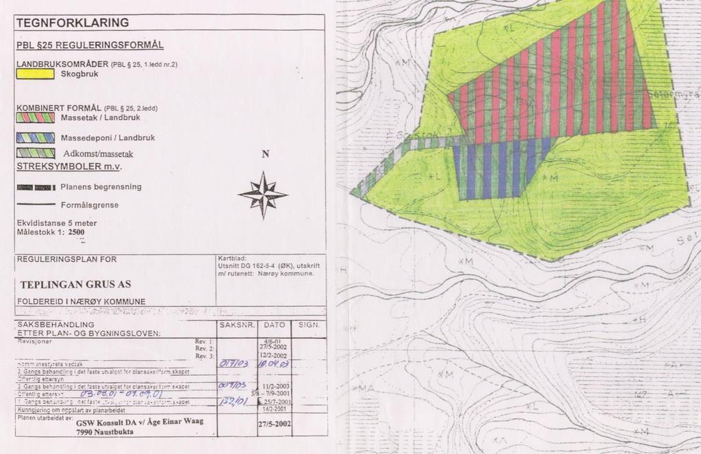 Dagens uttaksområde har gått ut over grensene for uttak som er angitt i gjeldende reguleringsplan for området. Planprosess Det ble avholdt oppstartsmøte 12.02.18. Planoppstart ble varslet 02.05.18. Frist for uttalelser var 04.