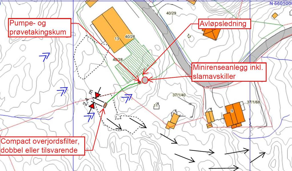 Beskrivelse Avløpsrenseanlegg for næringsbygg Gnr 40 bnr 28, Hurum kommune.