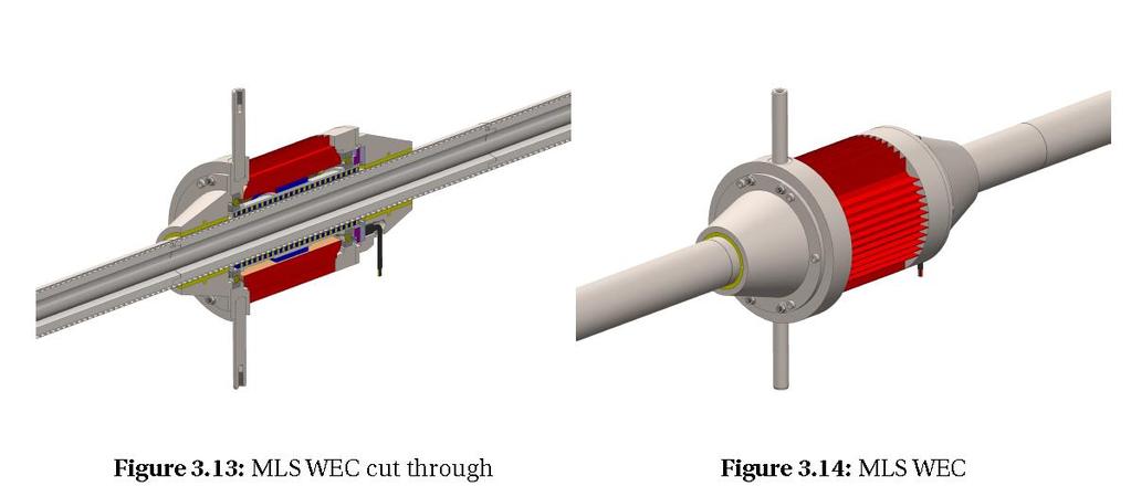 Her ser man over skisse av «Magnet-gir Generatoren» som kan produsere maksimalt 6 kw pr. bøye.