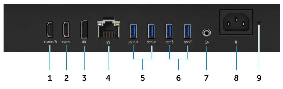Dobbel DisplayPort Dp++-modus 4. Nettverksport 5. USB 3.