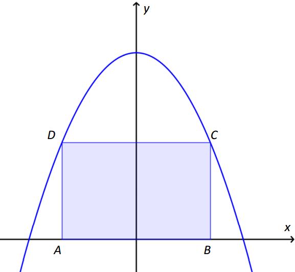 Oppgåve 4 (8 poeng) Figuren viser grafen til funksjonen f gjeve ved 1 f x 6 x, D f Under grafen og over x-aksen er det skrive inn eit rektangel ABCD slik figuren viser.