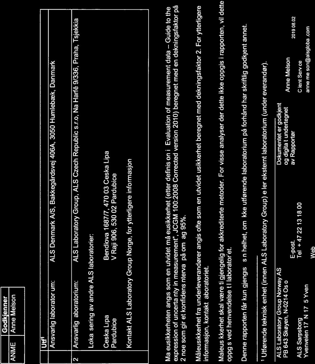 Guide Side 44(45) NJ96 RRCVUJOH ALS Metodespesifikasjon Bestemmelse av dioksiner Metode: US EPA 6 Deteksjon og kvantifisering HRGC/HRMS Kvantifikasjonsgrenser: varierer med matriks Mâleusikkerhet: