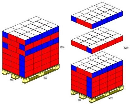 Fig 265 Bruk av plast fr sikring av pall gjennm verdikjeden Krympe/strekkfilm må ikke være så stram at pakningene blir defrmerte Krympe/strekkfilm må slutte tett m pallen Ingen plasthaler må henge