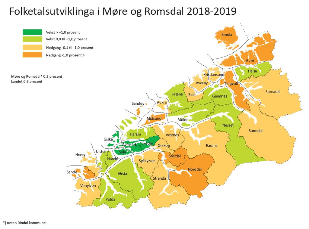 Demografi * Utan