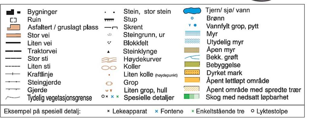 Merk deg også at på sprint kart er det ikke mulig (og heller ikke lov) til å