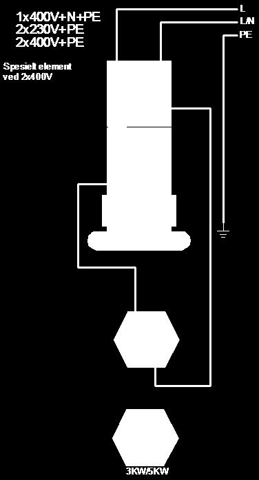 3.9 ELEKTRISK KOBLINGSSKJEMA 3.11 TERMOUTLØSER Termostaten finnes i berederens koblingsrom, den er utstyrt med en rød knapp merket «RESET».
