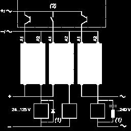 (1) Essential on inductive loads (can be replaced with peak limiter) (2) PLC positive logic transistor (or relay) outputs Interface