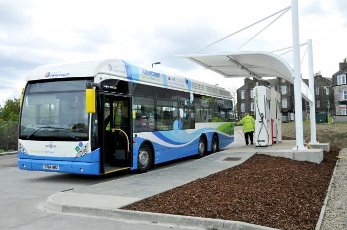 Busser Salg av busser tar av i Europa H2Bus Europe, et program for å få ut på veg 600 nye hydrogenbusser, 200 skal til Danmark - Total driftskost vil bli betydelig lavere enn for batterielektrisk