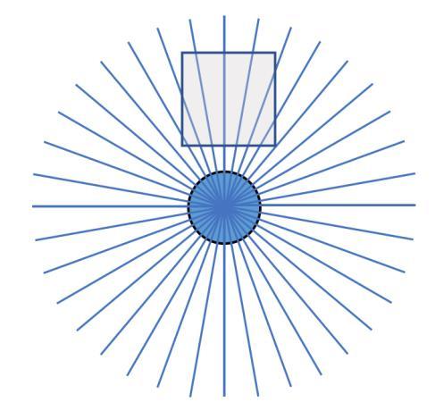 m) B Gravitasjonsfeltlinjene går radielt i rette linjer ut fra kulens sentrum. Utsnittet ligger utenfor kulesenteret, så utsnittet er best beskrevet av Figur B.