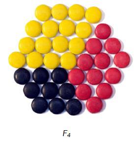 Ho reknar no ut at talet på små sjokoladar i figuren F 4 er 3 3 3 4 4 4 37 b) Vis korleis Thea kan bestemme kor mange små sjokoladar det er i F 3 og F 5 ved å rekne på same måte.