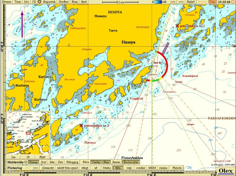 Materiale og metode Undersøkelsesområdet og strømretninger Strømretning; Hovedstrømmen er tidevannspåvirket og går nord- sør, med hovedretning mot nord.