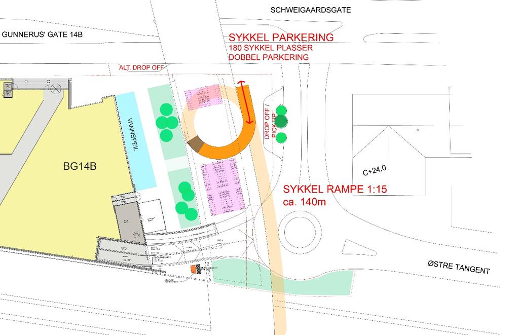 Illustrasjon av situasjonen på gatenivå for Schweigårdsgate. Se eget dokument for ulike løsninger for åpning av Akerselva.