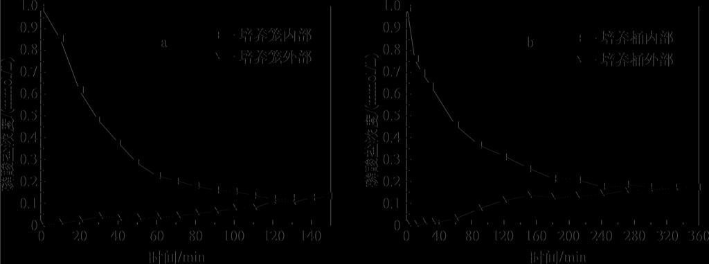 ',-04 ' : 56 QE@ 7Z F @ 7Z BC 89D! & :< O /` :; Z ; N,` E 8 E:<7 Z W,-0@ BC "4,-1 QE$%3 W,-0,-1 ` ; % 3! $ # #0 #"! #! $ # " -! - # " -!