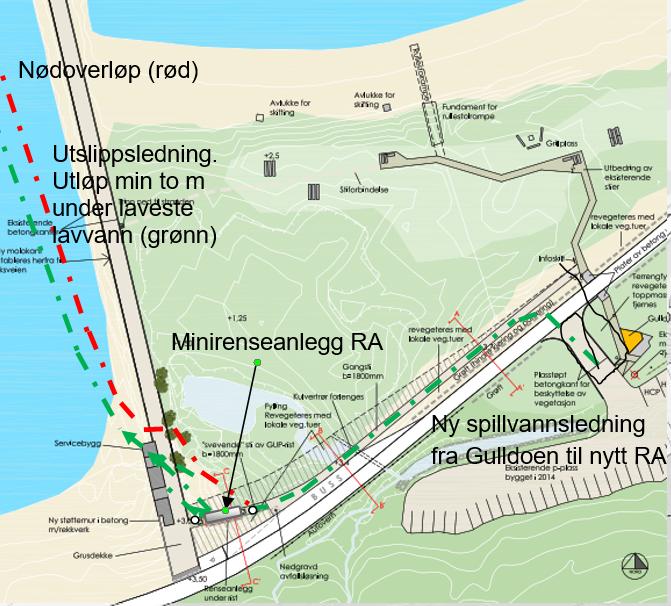 Arealet hvor spredegrøfter etableres må ligge over grunnvannstanden.