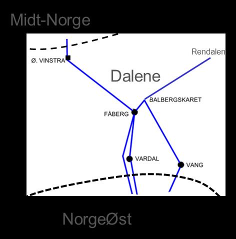 beregne nytten. Som vi forklarer i kapittel 1 er dette en av grunnene til at vi har flere områder i vår marked-nett-modell Samnett enn det er prisområder i dagens marked.