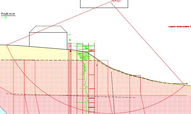 En normalt bred anleggsvei (3 m) i bunnen av skråningen gir ikke tilfredsstillende forbedring med en sikkerhet på Fc = 1,09 (2%