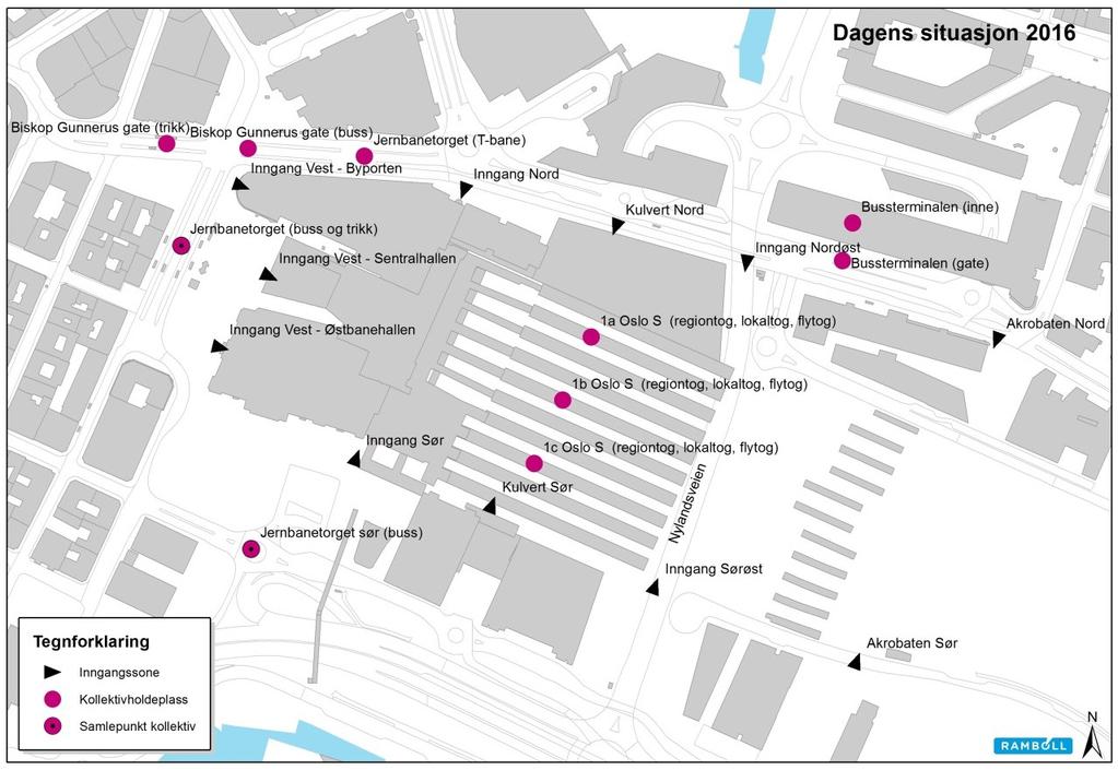 8 OPPDATERING AV PERSONSTRØMMER Inngangssonene er ment å representere passeringspunkt for all persontrafikk som skal videre ut i gatenettet i Oslo sentrum, og som dermed ikke skal bytte til annen