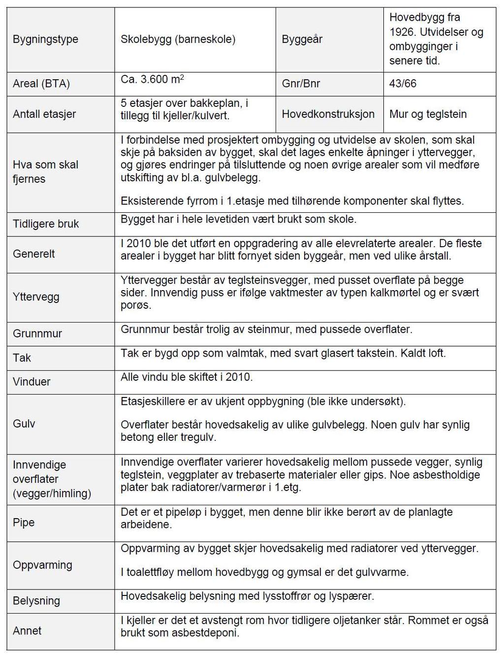 2 INNLEDNING OBJEKT OPPLYSNINGER For å spare tid, objekt opplysninger er kopierte fra