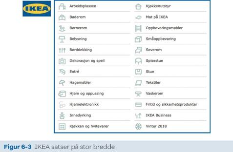 Bredde i merkekjennskap I hvilke behovssituasjoner (tid, sted, sosial kontekst) skal kunden huske merket?