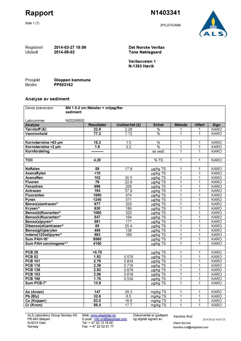 DNV GL Rapport Nr.