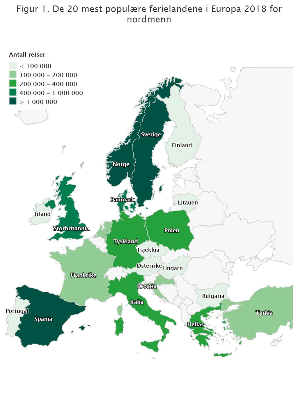 2018 våre favoritt ferieland i Europa: Kilde: SSB 1.Sverige 2.Spania 3.