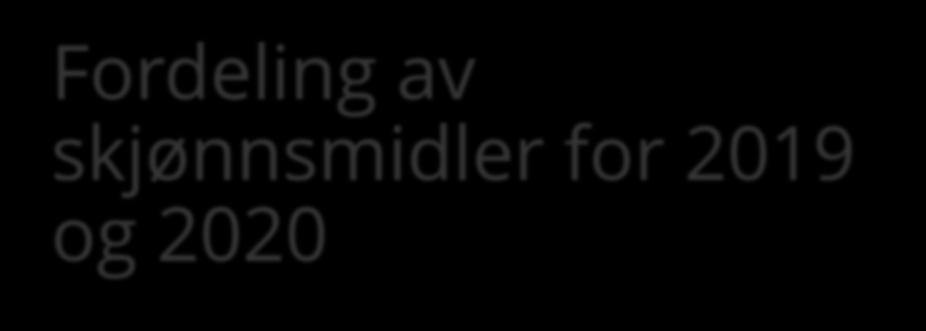 Fordeling av skjønnsmidler for 2019 og 2020