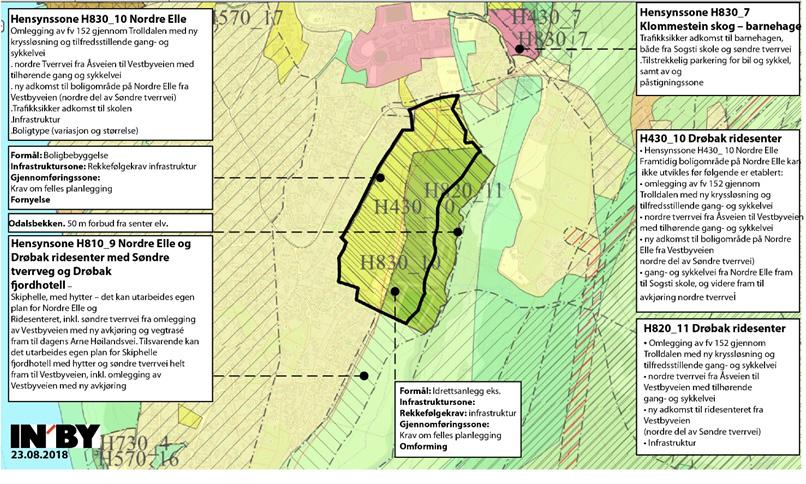 Forholdet til kommuneplanen, gjeldende reguleringsplaner og retningslinjer og pågående planarbeid. Planområdet omfattes av 5 ulike hensynsoner i kommuneplan for Frogn 2013-2025.