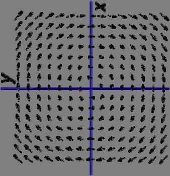 1) Γ E λ/(πε ) /R E λ/(πε ) 1/ Cul.