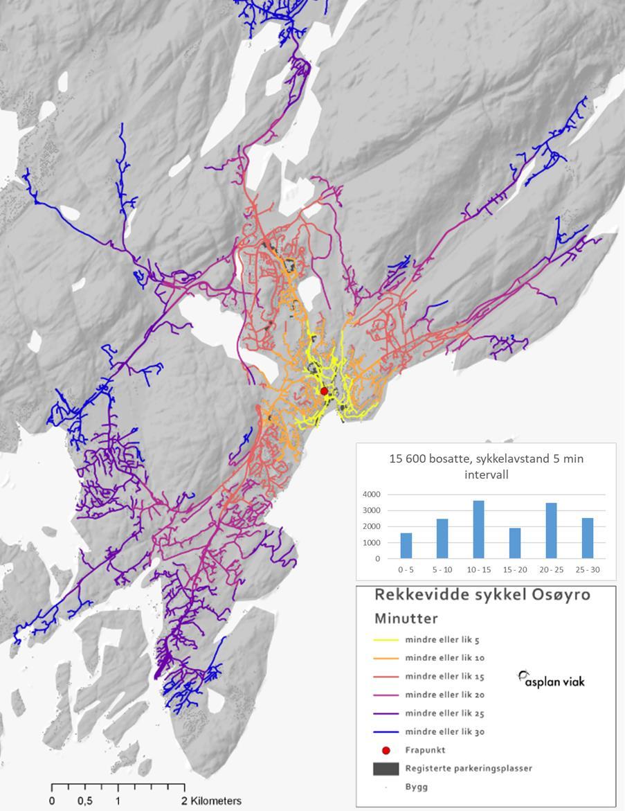 Figur 7-4: Illustrasjon av rekkevidde med sykkel mot Osøyro, 5 min reisetidsintervaller. 7.2.