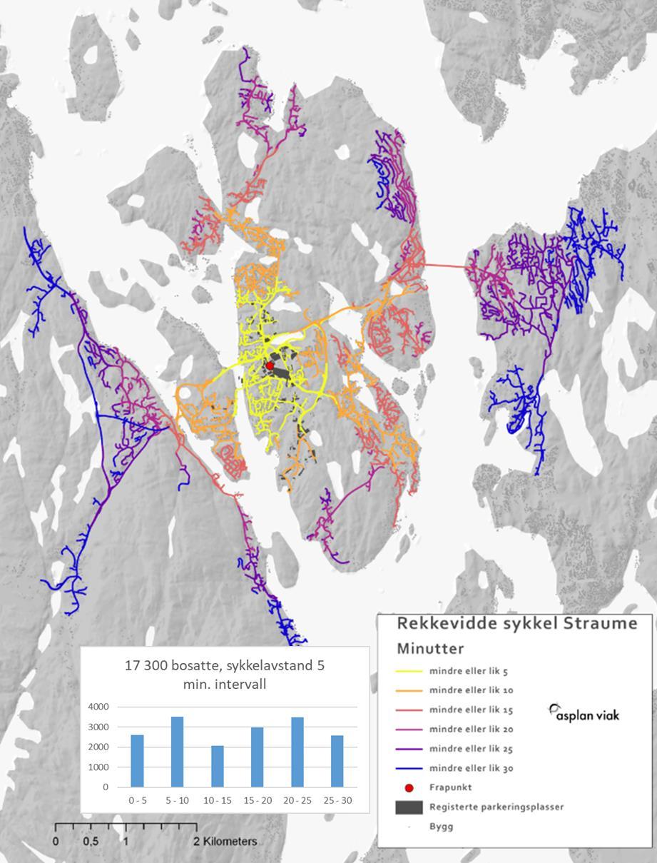 Figur 8-4: Illustrasjon av rekkevidde med sykkel mot Straume, 5 min reisetidsintervaller. 8.2.