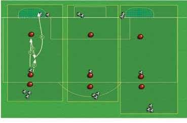 SPILLSITUASJON 4: KEEPER SOM KONTRINGSSPILLER Når keeperen vinner ballen i spill, kan han/ hun sette i gang spillet på valgfri måte.