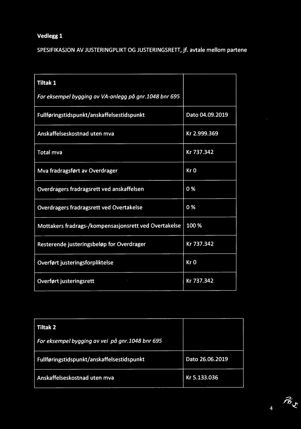 342 Mva fradragsf(llrt av Overdrager Kr 0 Overdragers fradragsrett ved anskaffelsen 0% Overdragers fradragsrett ved Overtakelse 0% Mottakers fradrags-/kompensasjonsrett ved Overtakelse