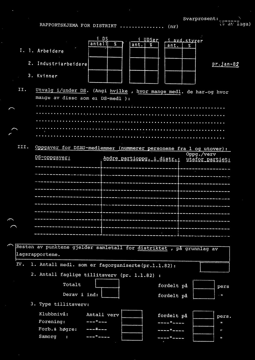 Oppgaver for DSAU-medemmer (nummerer personene fra og utover): Oppg./verv Q :QEEg~y~~ ~~g~~-e~~~!qeeg~_!_g! ~~~: ~~~fq~_ee~~!