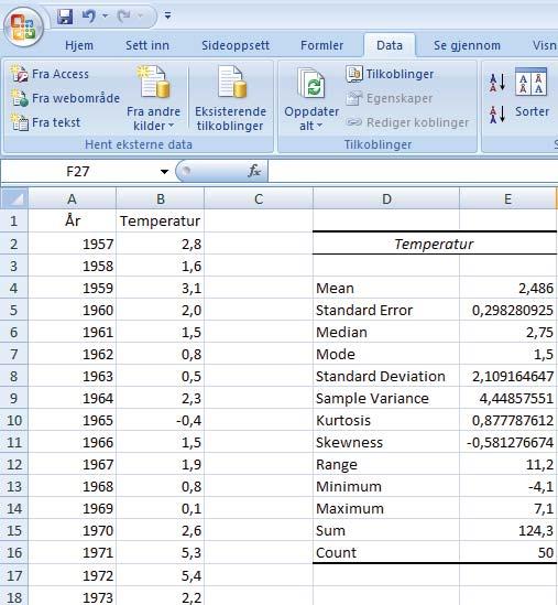 Med temperaturdataene får vi da resultatet under.