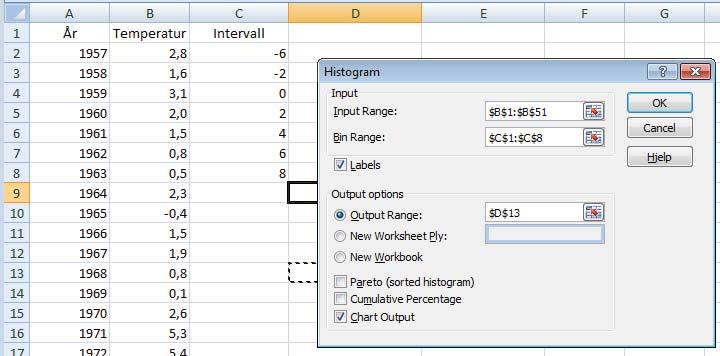 For eksempel til: 3 For kontinuerlige data gjøre man