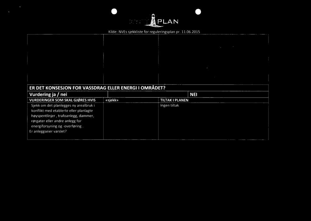 rj KYST PLAN Kilde: NVEs sjekkliste for reguleringsplan pr. 11.06.2015 mot kvikkleireskred Faktaark: Identifisering av skredvifter Skogsveger og skredfare.