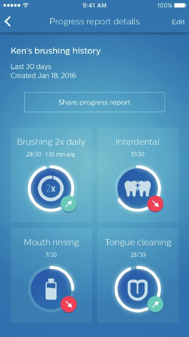Appen inneholder munnpleietips utformet av eksperter på tannpleie for å gi pasientene støtte og råd etter at de har forlatt klinikken.