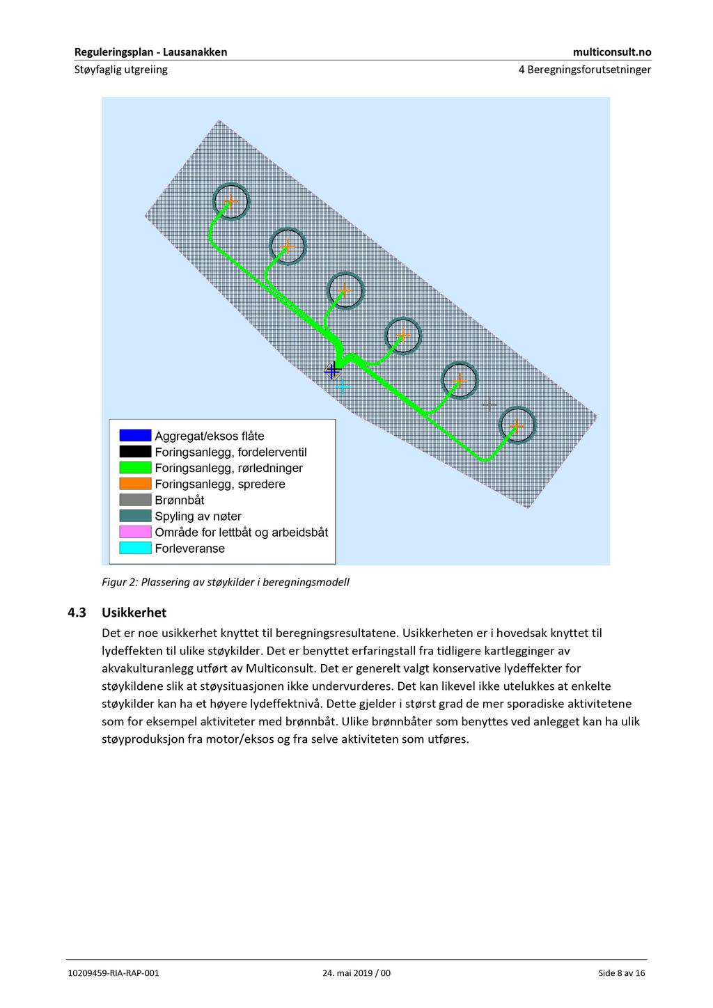 Reguleringsplan -Lausanakken multiconsult.no 4Beregningsforutsetninger Figur 2: Plassering av støykilder i beregningsmodell 4.3 Usikkerhet Det er noe usikkerhet knyttet til beregningsresultatene.