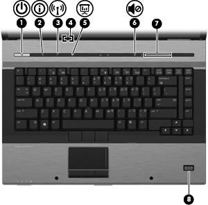 Knapper, brytere og fingeravtrykkleser (1) Av/på-knapp Når datamaskinen er avslått, kan du trykke på av/på-knappen for å slå den på.