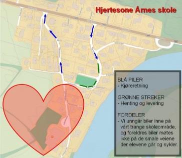 Disse lages i 3 utgaver for å vise hva brukerens energi/vekt er ved en bråstopp i henholdsvis 40, 60 og 80 km/t. I en periode på ca.