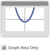 Et skjermbilde av grafområdet inkluderer hele skjermen på TI-84 Plus CE, statuslinje, grafkant og grafområdet.