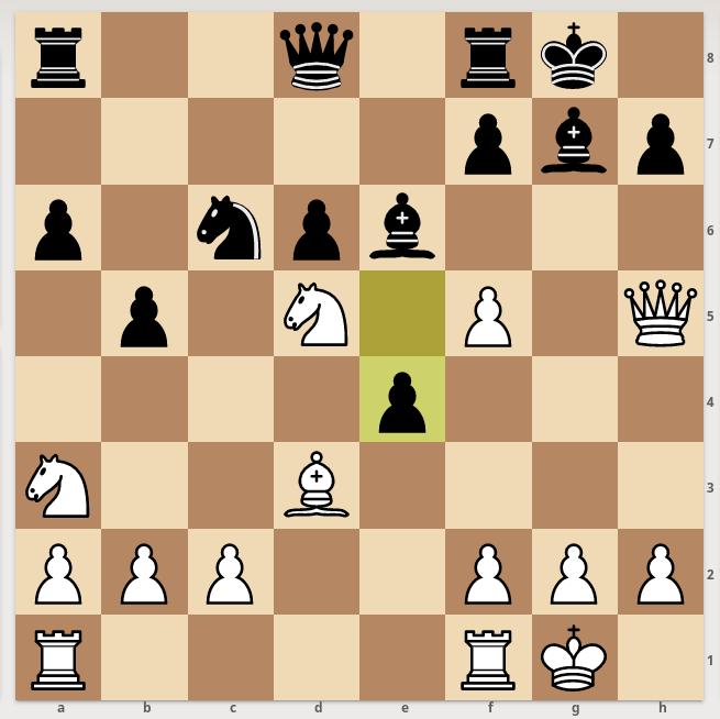 Konstant tid Eksempel: Sjakk Problem: Sjakk-orakel Instans: En stilling på et sjakkbrett Spørsmål: Hva er det beste trekket i stillingen? Hvor vanskelig er dette problemet?