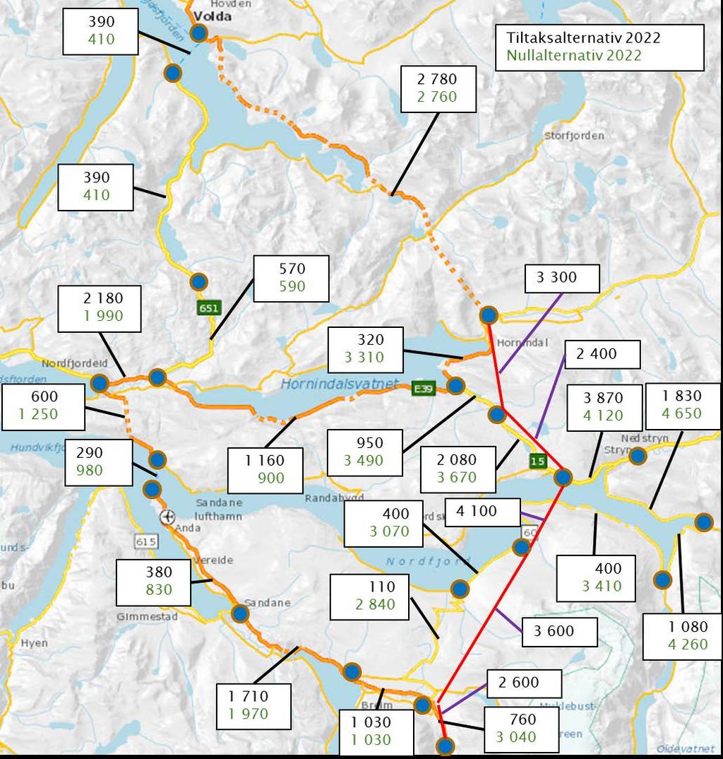 Figur 5 Trafikkmengde (kjøretøy/døgn) i nullalternativet og tiltaksalternativa 5.2 Alternativa Det skal reknast ut prissette konsekvensar på 27 alternativ.