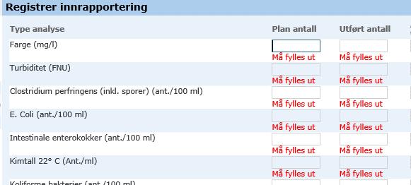 kategorier i hvert skjema samtidig. Hver kategori blir markert med en grønn hake når alt er registrert.