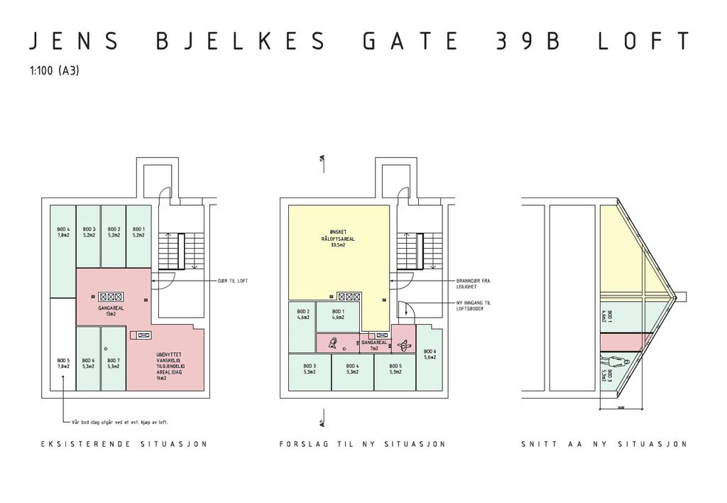 5 Tøyenhagen B/L Styrets innstilling: Styret er positive til vedtaket.