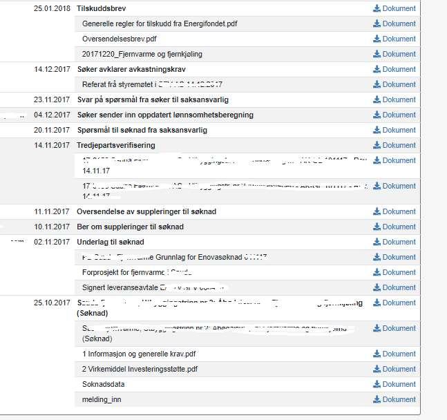 Søknadsprosessen Tildeling Dialog i god forkant av søknadsfrist Markedsaktivitet Budsjettering i Enova Søknadsfrist Forutsigbart årshjul Forutsigbarhet i saksbehandlingstid Samlet vurdering Søknadene