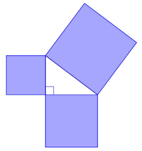 Oppgave 4 (2 poeng) Skissen ovenfor viser en rettvinklet trekant og tre kvadrater. Arealene av de to største kvadratene er 64 cm 2 og 100 cm 2. a) Bestem arealet av det minste kvadratet.